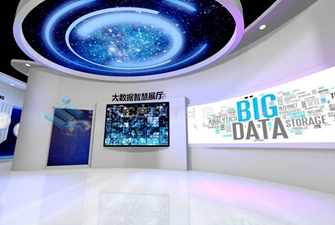 200㎡以下展廳空間策劃布置要點(diǎn)